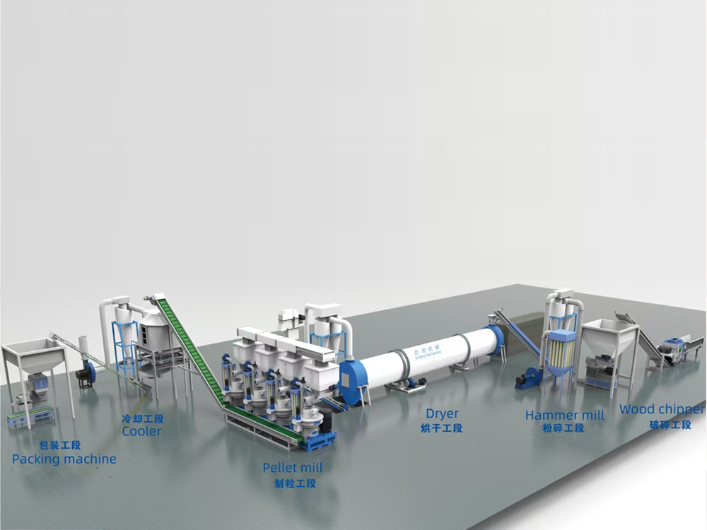 生物質(zhì)顆粒機(jī)生產(chǎn)線(xiàn)