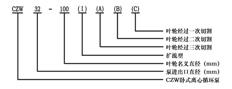 臥式管道離心循環(huán)泵型號(hào)意義圖